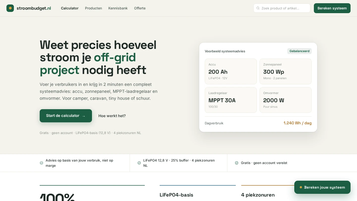 Stroombudget.nl